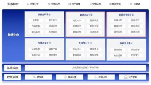 聲級計(jì)的主要附件有,聲級計(jì)的主要附件及其數(shù)據(jù)整合設(shè)計(jì)執(zhí)行進(jìn)階版，探索與深化,合理決策執(zhí)行審查_MR65.61.21