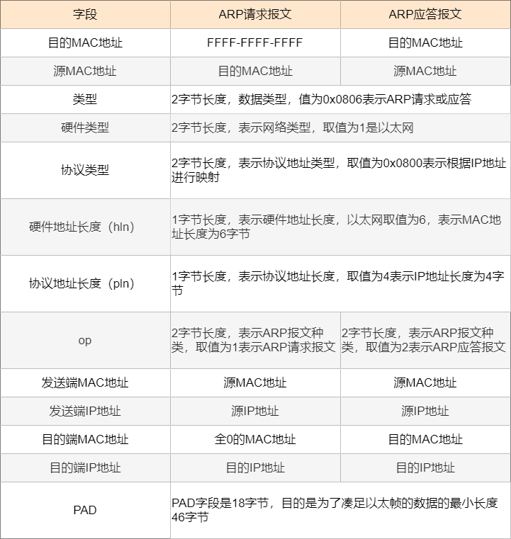 泰國(guó)試管醫(yī)院全球