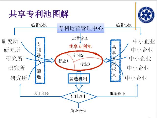 知識產(chǎn)權應用范圍,知識產(chǎn)權應用范圍與多元化方案執(zhí)行策略探討——專業(yè)款81.35.65分析,精細執(zhí)行計劃_凸版印刷17.46.94