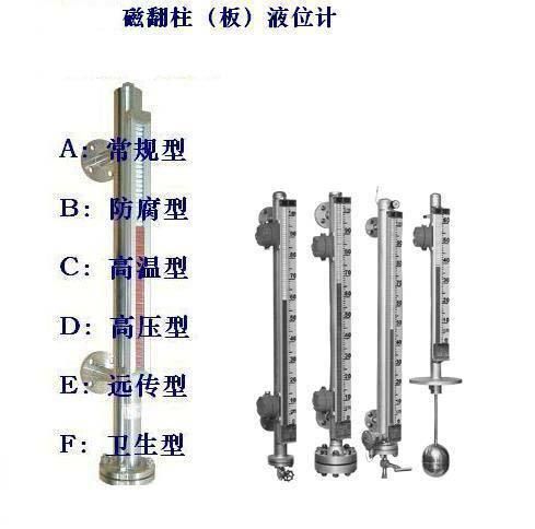 磁翻板液位計不翻板,磁翻板液位計不翻板與靈活性方案實施評估及粉絲款數(shù)字解析,適用設(shè)計解析策略_進階款70.47.28