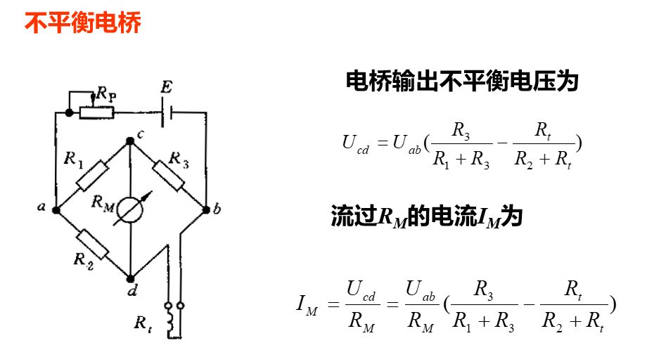 沖壓件減薄率測量工具