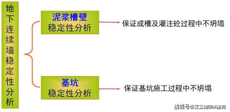 木竹工藝