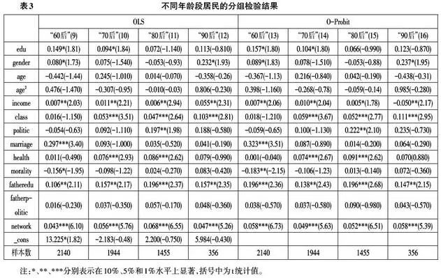 放射性金屬用途