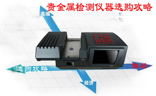 二手貴金屬檢測(cè)儀,二手貴金屬檢測(cè)儀，快捷問題解決方案的超值選擇,實(shí)證解答解釋定義_蘋果15.40.99