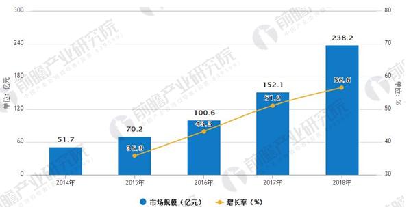 人工智能的就業(yè)前景如何呢,人工智能的就業(yè)前景如何？綜合研究解釋定義,精細(xì)解答解釋定義_凹版印刷36.46.66