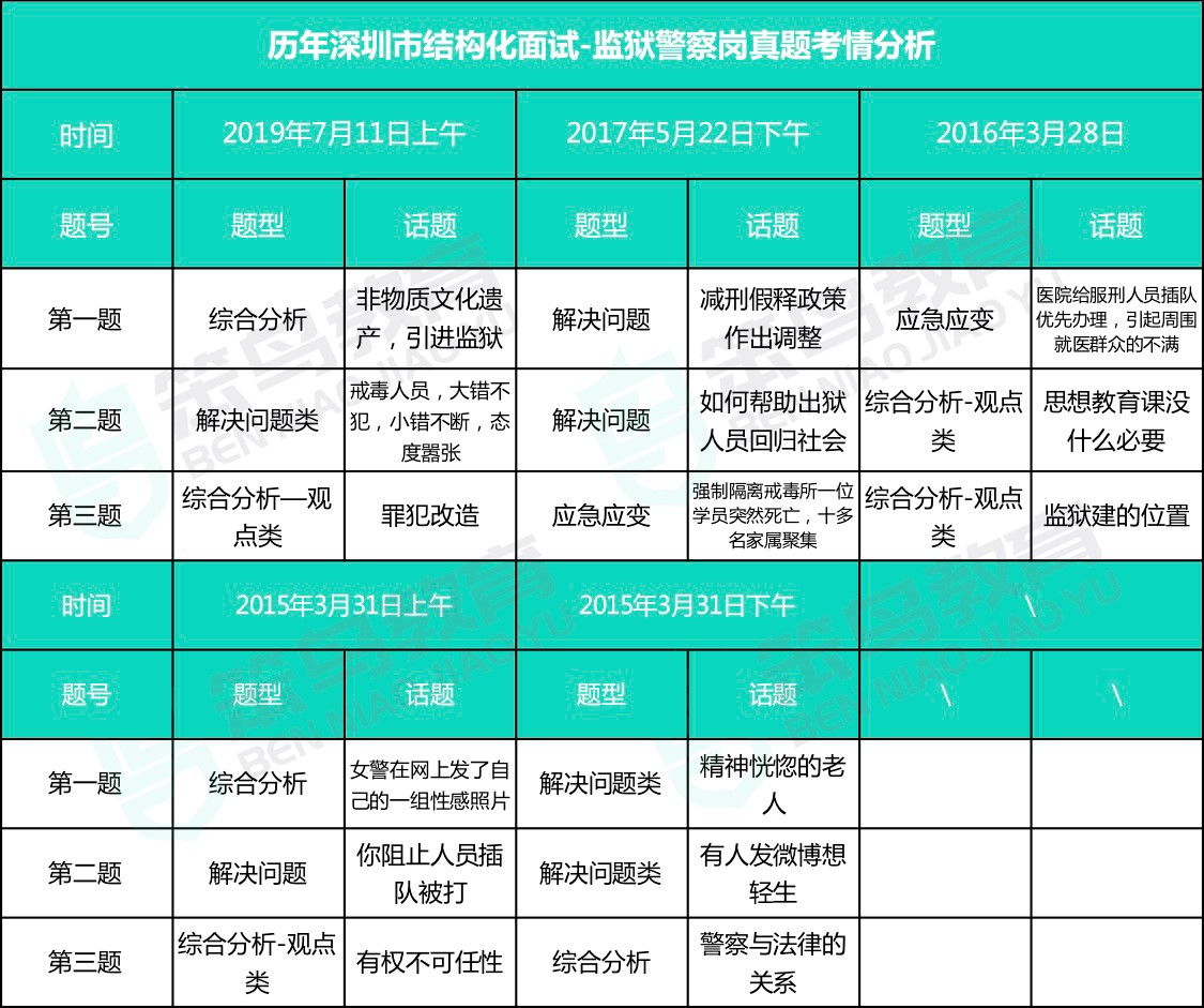 交警警示燈,交警警示燈與結(jié)構(gòu)化評(píng)估推進(jìn)，旗艦版的安全守護(hù)與效能提升策略,迅捷解答計(jì)劃落實(shí)_專(zhuān)屬款16.98.91