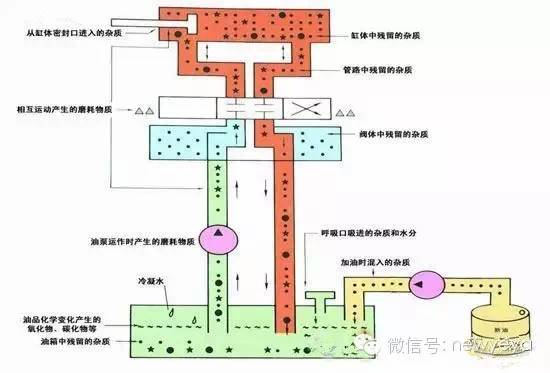 第1560頁