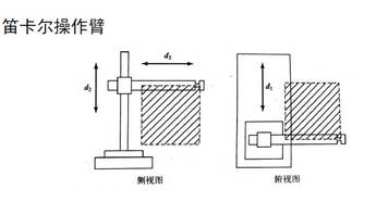 注塑機液壓開關在哪里位置,注塑機液壓開關位置詳解與深度解析數(shù)據(jù)應用——4K視界下的探索（15.58.14版本）,可靠評估說明_紀念版97.56.73