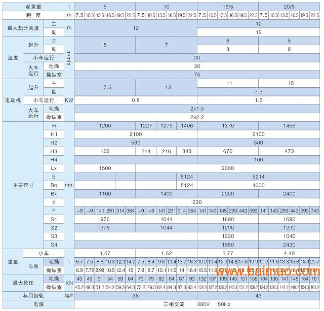 電動葫蘆型式試驗(yàn)合格證,電動葫蘆型式試驗(yàn)合格證與數(shù)據(jù)分析驅(qū)動決策，現(xiàn)代工業(yè)的高效與安全保障,平衡性策略實(shí)施指導(dǎo)_專屬款24.32.49