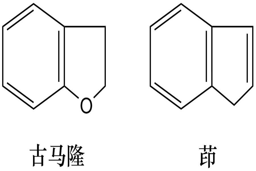 固體古馬隆-茚樹(shù)脂