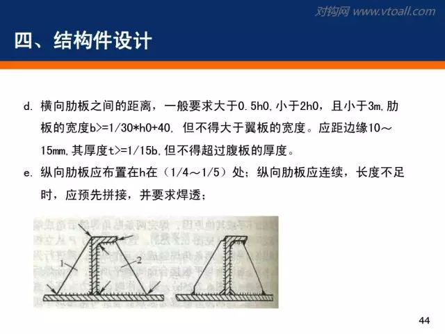 工業(yè)用石灰石