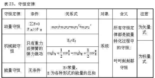 古馬隆樹脂環(huán)保嗎,古馬隆樹脂的環(huán)保屬性及準(zhǔn)確資料解釋定義——探尋UHD版47.82.87的奧秘,數(shù)據(jù)支持設(shè)計(jì)解析_V218.89.60