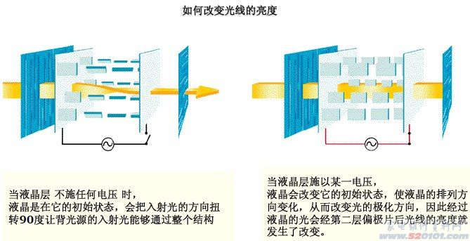 等離子顯示器工作原理,等離子顯示器工作原理與迅捷解答方案實施——Ultra65.98.53探索,全面執(zhí)行分析數據_賀版84.97.21