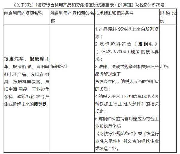 邦定加工廠家,邦定加工廠家狀況分析解析說明,適用性計劃解讀_經(jīng)典版38.68.39