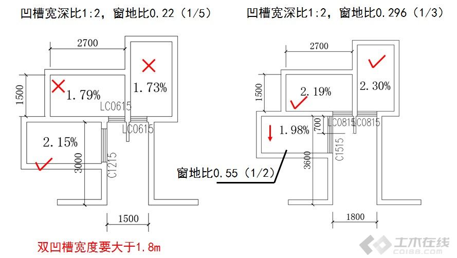 防撞設(shè)施出自哪個(gè)規(guī)范,防撞設(shè)施，規(guī)范出處、專業(yè)數(shù)據(jù)解釋與定義,適用設(shè)計(jì)解析_工具版75.70.64