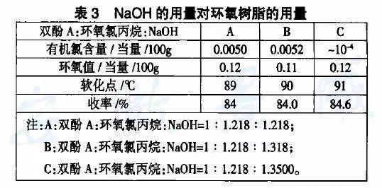 粉末涂料施工視頻,粉末涂料施工視頻與綜合性計(jì)劃定義評估的探討,實(shí)地分析數(shù)據(jù)方案_版本26.72.93