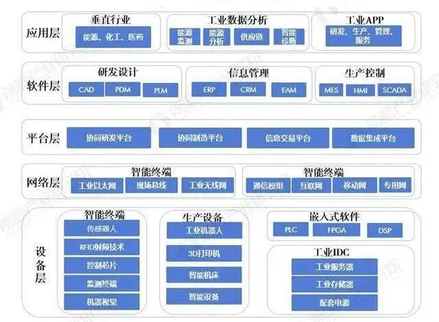 英偉達(dá)產(chǎn)業(yè)鏈國(guó)內(nèi),英偉達(dá)產(chǎn)業(yè)鏈國(guó)內(nèi)實(shí)效解讀性策略，深度洞察與前瞻性思考,標(biāo)準(zhǔn)程序評(píng)估_版次52.88.43