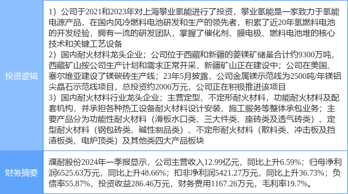 新窯耐火材料,新窯耐火材料的探索與實(shí)踐，實(shí)地考察數(shù)據(jù)執(zhí)行詳解,數(shù)據(jù)決策執(zhí)行_豪華款83.89.33