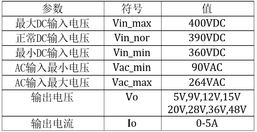 鋅粉規(guī)格