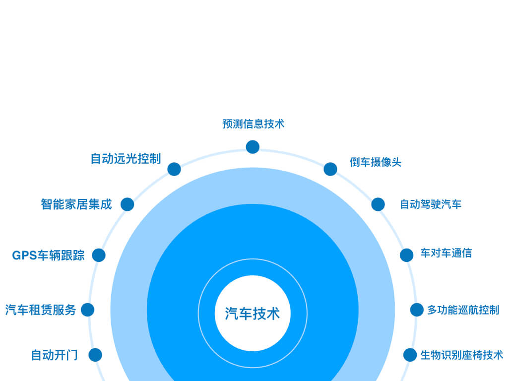 玻璃破碎設(shè)備