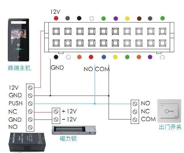 門禁破壞器