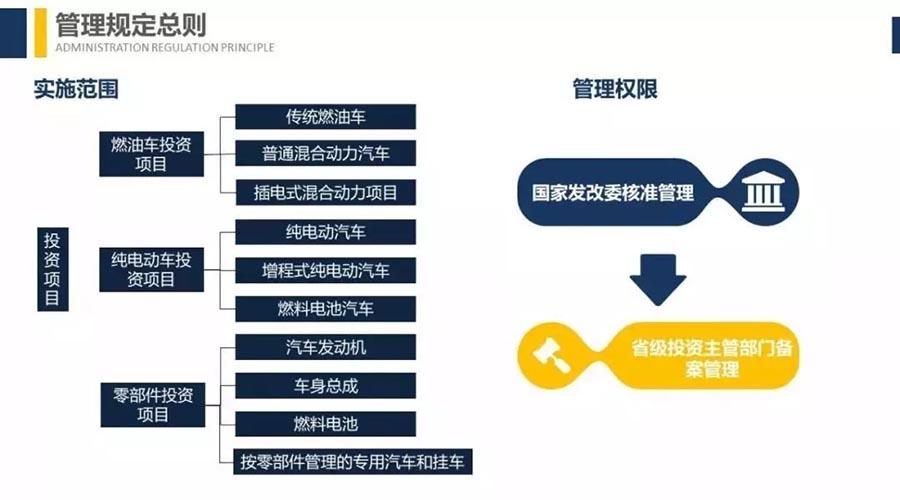 陽(yáng)極磷銅系列 第236頁(yè)