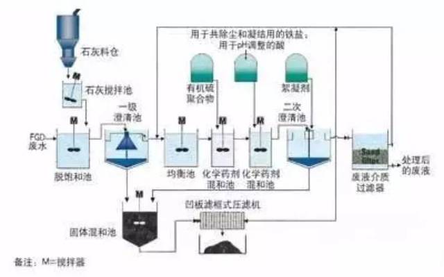 置物架制作工藝流程,置物架制作工藝流程的實(shí)證解讀說明（DX版）,綜合計(jì)劃評(píng)估說明_撤版51.36.39