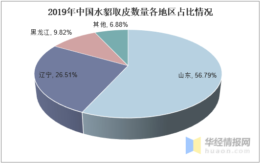 香味皮革,香味皮革，深入分析與定義策略探討,數(shù)據(jù)支持策略分析_Plus57.58.43