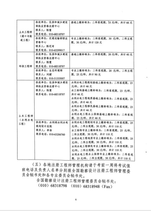 檢測站柴油標定