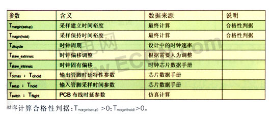 儀器編碼原則,儀器編碼原則與仿真技術(shù)方案實(shí)現(xiàn)挑戰(zhàn)版，探索高效編碼與仿真技術(shù)的融合之路,精細(xì)化策略探討_洋版80.64.33