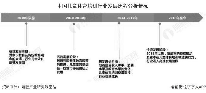 體育與體育與健康的區(qū)別,體育與健康，從概念到實(shí)施數(shù)據(jù)策略的全面解析,確保問(wèn)題說(shuō)明_神版88.81.61