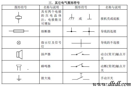 低壓發(fā)光二極管的電路符號,關于低壓發(fā)光二極管電路符號及實地分析數(shù)據(jù)方案的探討——市版94.68.63,精細解答解釋定義_重版50.20.54