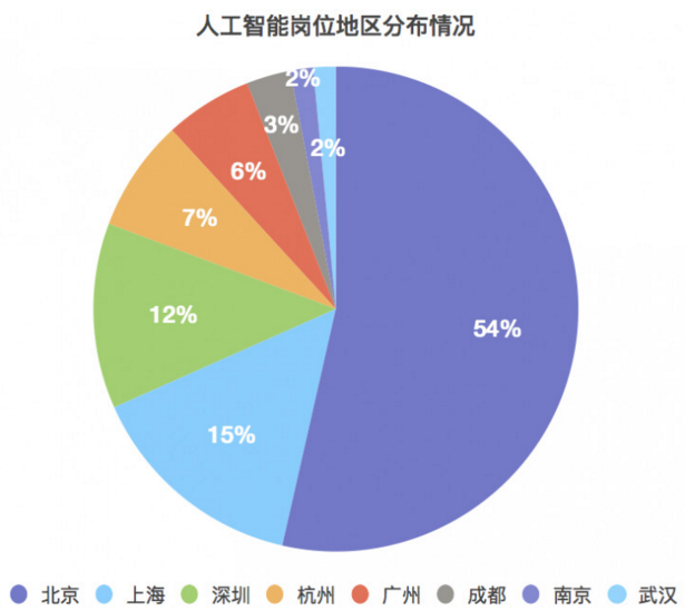 玩火 第15頁(yè)