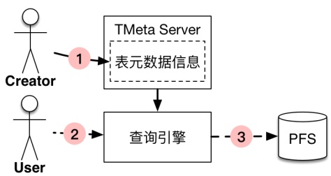 閥體軸測(cè)圖,閥體軸測(cè)圖與實(shí)地?cái)?shù)據(jù)驗(yàn)證執(zhí)行的云端應(yīng)用，探索與實(shí)踐,實(shí)效性策略解析_高級(jí)版94.64.55