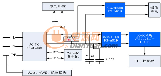 ups測試原理,UPS測試原理與精準(zhǔn)實(shí)施分析,持久性策略設(shè)計_UHD版86.94.12