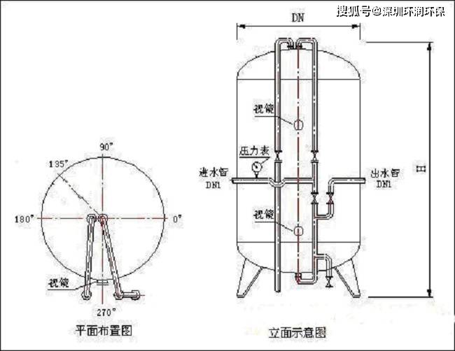 夏兮 第15頁