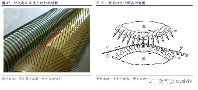 仿腈綸的原料有哪些,仿腈綸原料的深度解析，定義與原料構(gòu)成,快速方案執(zhí)行指南_AP25.46.16