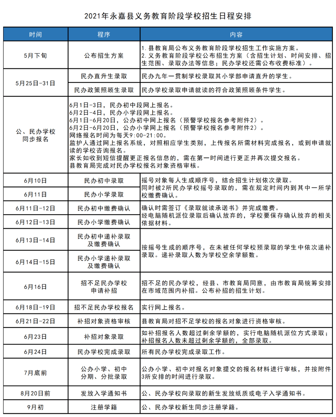 票據(jù)夾的妙用