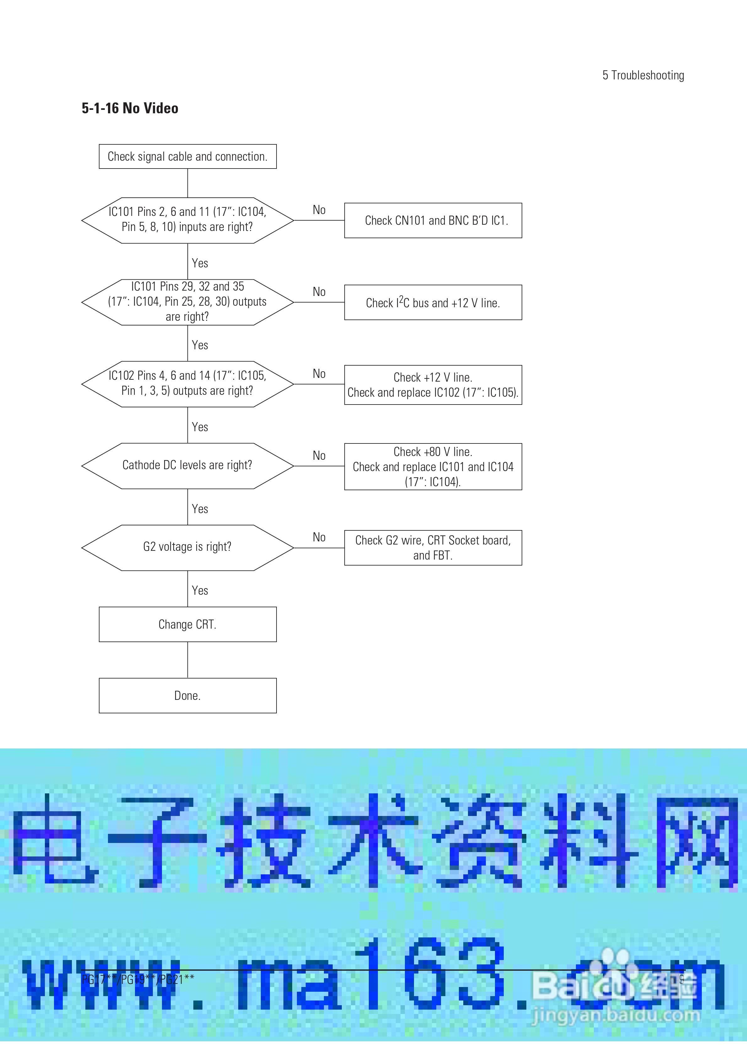 監(jiān)視器說明書