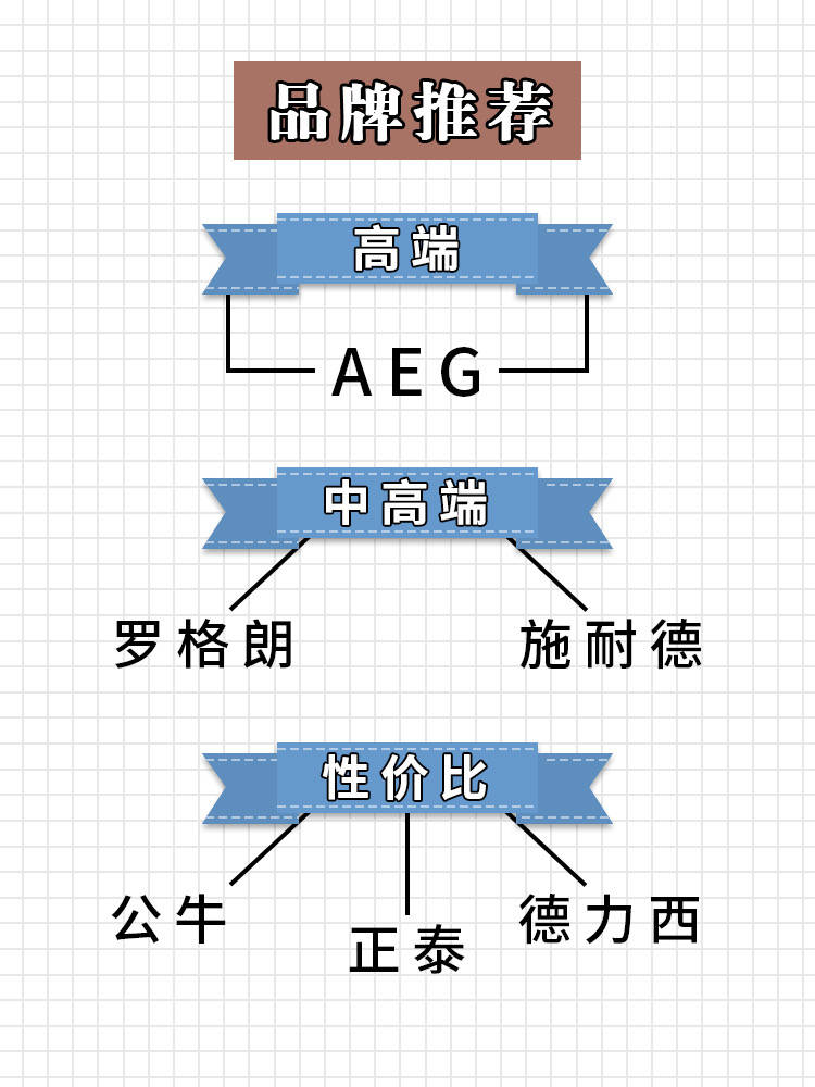 開關(guān)面板加工,開關(guān)面板加工與迅速執(zhí)行計劃設(shè)計，探究mShop系統(tǒng)的應(yīng)用與優(yōu)勢,專業(yè)解答實(shí)行問題_Tizen69.55.49