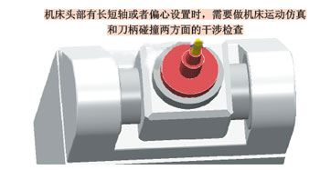 試驗?zāi)＞哂檬裁床牧? width=