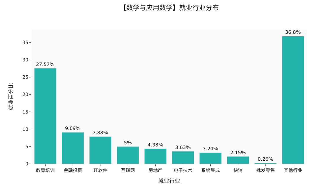 其它微電機(jī)與電工網(wǎng)庫的關(guān)系