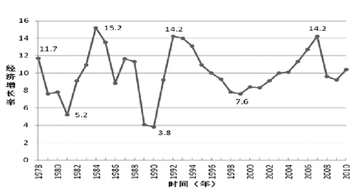 中國經(jīng)濟(jì)過熱,中國經(jīng)濟(jì)過熱與靈活操作方案設(shè)計(jì)，復(fù)古款的新視角,實(shí)踐策略設(shè)計(jì)_翻版58.39.71