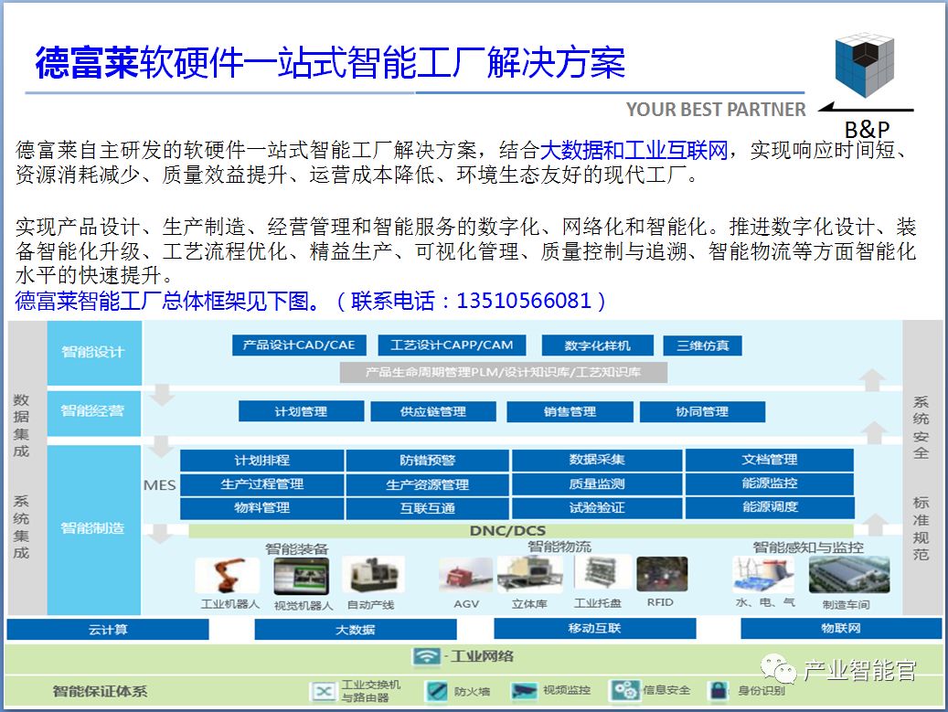 物理與人工智能的應(yīng)用,物理與人工智能的應(yīng)用，全面計(jì)劃執(zhí)行Nexus 31.90.76的未來(lái)展望,全面數(shù)據(jù)應(yīng)用執(zhí)行_錢(qián)包版71.65.63