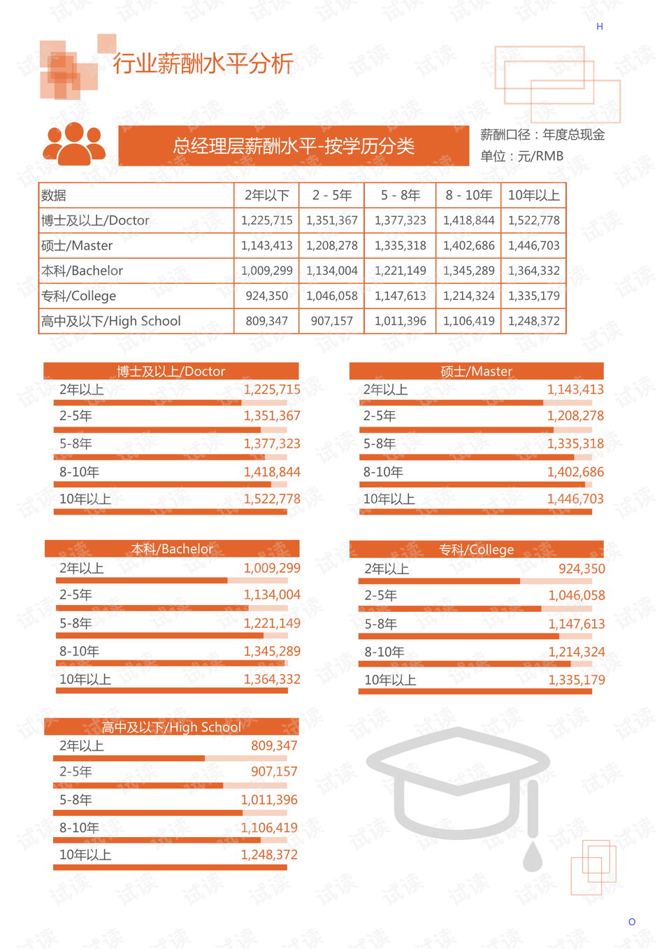 市政工程和環(huán)境工程的區(qū)別,市政工程與環(huán)境工程，專業(yè)領(lǐng)域的差異與評估,可持續(xù)執(zhí)行探索_VIP25.18.27