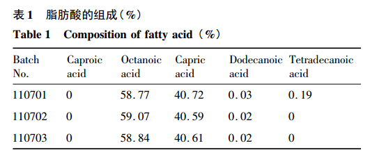 硅棒與香精密度的測定方法區(qū)別,硅棒與香精密度的測定方法區(qū)別及前沿解答解釋定義,現(xiàn)狀分析解釋定義_老版17.36.81