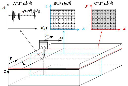 鋼結(jié)構(gòu)loy,鋼結(jié)構(gòu)LOY快速計劃設(shè)計解析游戲版,適用解析計劃方案_Surface75.11.87