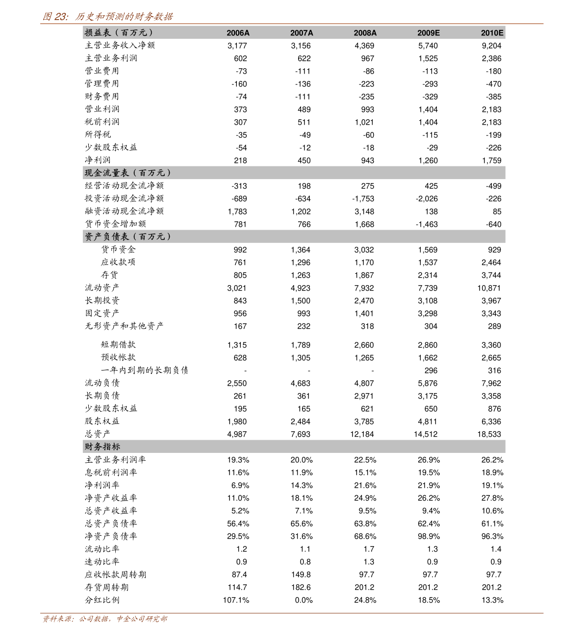 美發(fā)改行都干啥去了,美發(fā)行業(yè)轉(zhuǎn)型深度解析，美發(fā)改行后的多元發(fā)展之路與精細解答解釋定義鉑金版86.57.45,可靠性方案操作策略_專屬款88.96.85