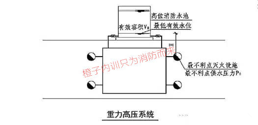 鞋跟與高壓接地開(kāi)關(guān)作用是什么,鞋跟與高壓接地開(kāi)關(guān)的作用及創(chuàng)新計(jì)劃分析,綜合數(shù)據(jù)解釋定義_鉛版37.32.97