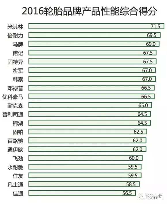 傳動(dòng)帶品牌,傳動(dòng)帶品牌，最佳精選解釋定義與界面版設(shè)計(jì)探討,創(chuàng)新性方案解析_入門版32.73.49